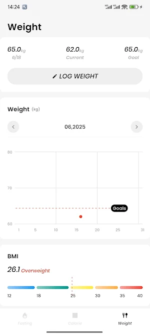 CalTrack Screenshot 1