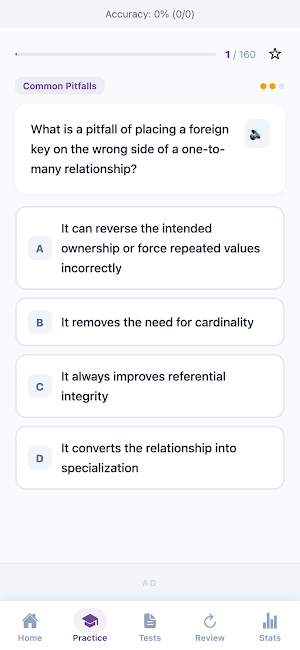 Entity Relationship Concepts Screenshot 1