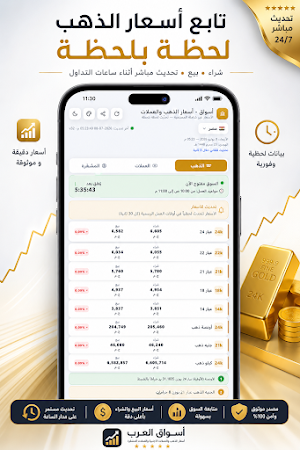 أسواق - أسعار الذهب والعملات Screenshot 0