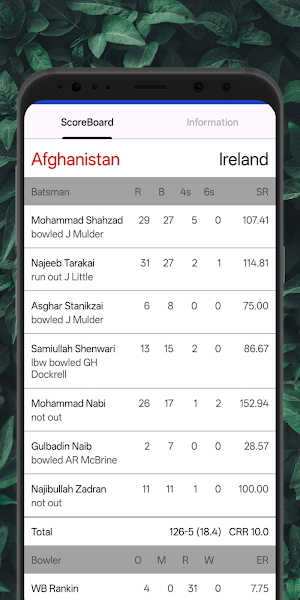 CricHd Live Cricket tv Hd Screenshot 2