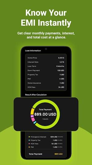 Simple Loan: Finance Calc Screenshot 2