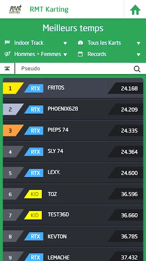 RMT karting Screenshot 2