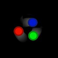 Rotate3