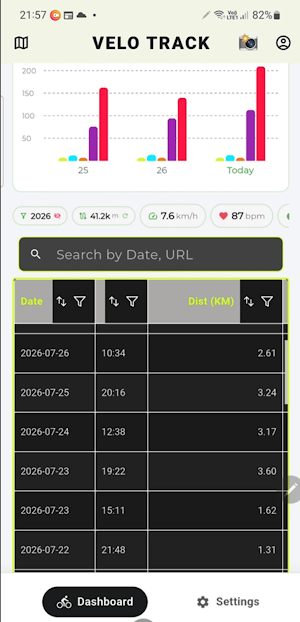 VeloTrack – GPS Bike Tracker Screenshot 3