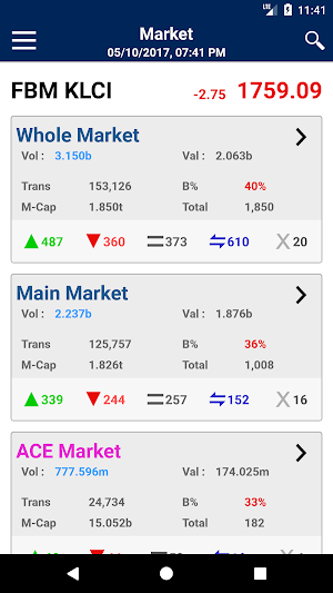 Alliance iStock Screenshot 2