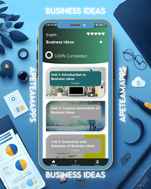 Profitable Business Ideas Screenshot 0