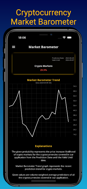 Coins: Crypto Trading Forecast Screenshot 3