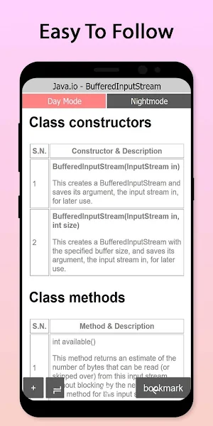 Easy Java.io Package Tutorial Screenshot 2