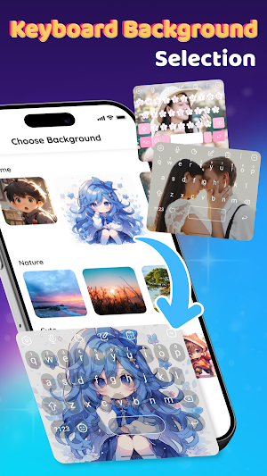 Font Keyboard Themes & Fancy Screenshot 2