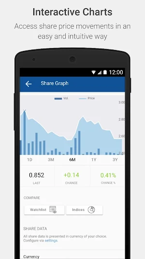 Omantel Investor Relations Screenshot 3
