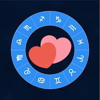 Sign Compatibility - Horoscope