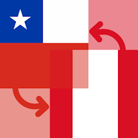 Chilean Peso / Peruvian Sol