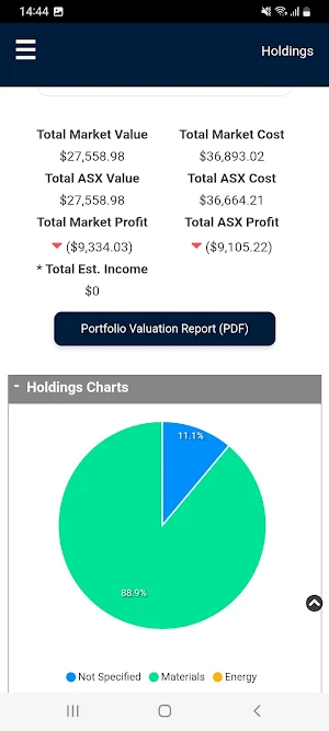 Mahe Capital Portfolio Screenshot 2