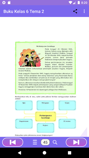 Buku Siswa Kelas 6 SD/MI Tema 2 Screenshot 1