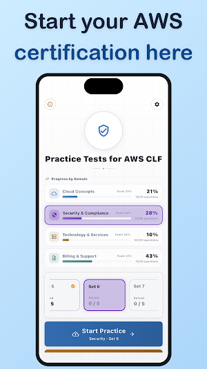 Practice Tests for AWS CLF Screenshot 1