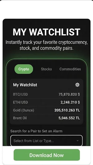 AlerCo: Coin, Exchange Alert Screenshot 0