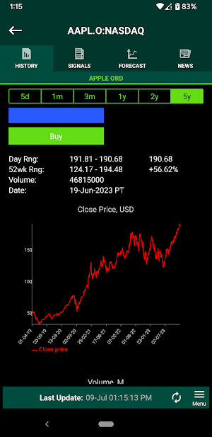 AI/ML Stock Price Analysis Screenshot 2