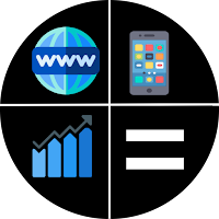 IT Project Cost Calculator - I