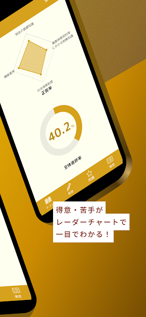 損保大学課程 税務単位 問題集 損害保険大学課程専門コース Screenshot 1