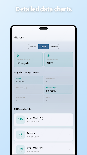 Blood Sugar Diary - Glucose Lo Screenshot 1