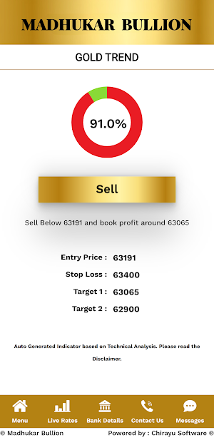 Madhukar Bullion Screenshot 2