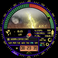 Cosmographos Watch Face