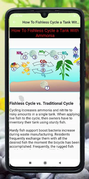 Aquarium fish farming Screenshot 2