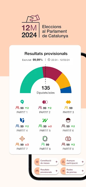 Eleccions Catalunya 2024 Screenshot 0