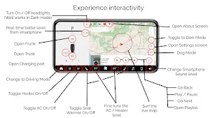 For Tesla Pro Screenshot 1
