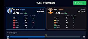 Indian Election Game Screenshot 2