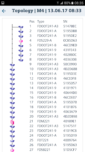 Line tester connected Screenshot 3
