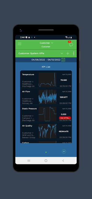 FacilityConneX Voice Mobile Screenshot 1