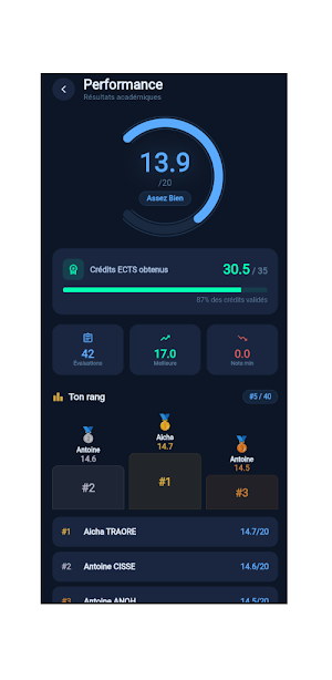 MonWay Screenshot 1