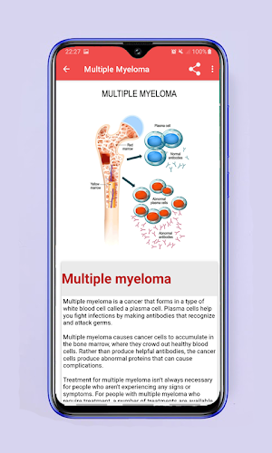 All Blood Disease and Treatment A-Z Screenshot 2