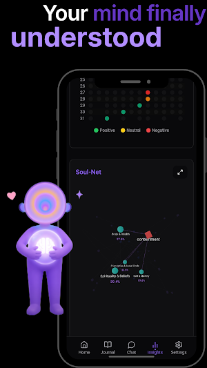 SOuLO - AI Self Discovery Screenshot 2