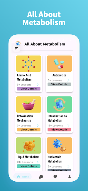 Learn Biochemistry Screenshot 1