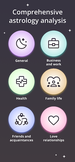 Astromost Horoscope Insights Screenshot 1