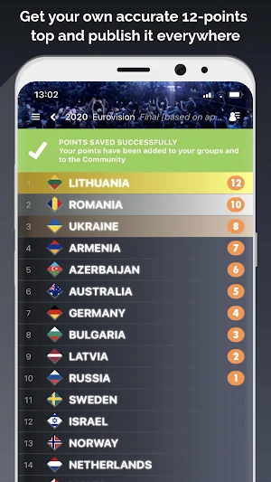 My Eurovision Scoreboard Screenshot 1
