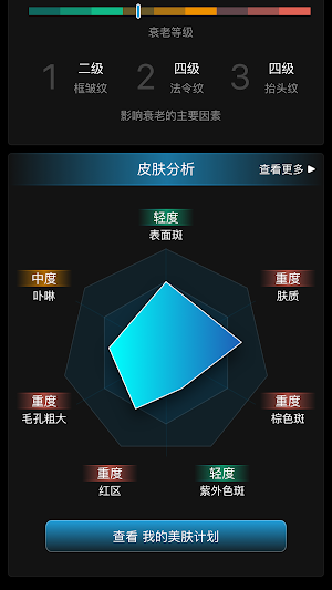Meicet Pro Screenshot 1