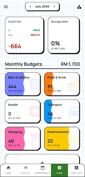 bajet.lah Screenshot 3