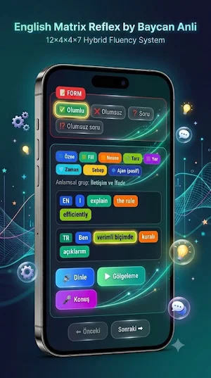 English Matrix Reflex By B.A Screenshot 3