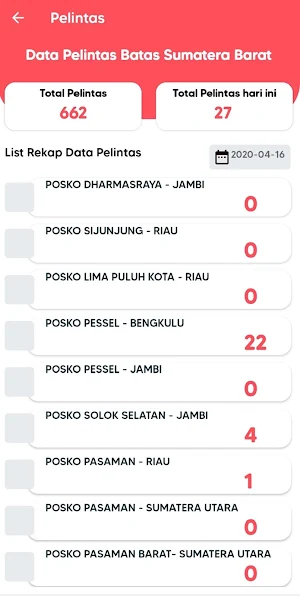 Sipantau Sumbar Screenshot 2