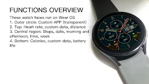 翡翠暴富（ Wear OS） Screenshot 2