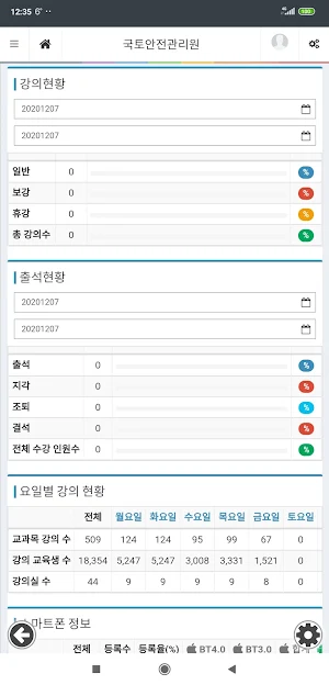 국토안전관리원 출결관리 관리자용 Screenshot 1