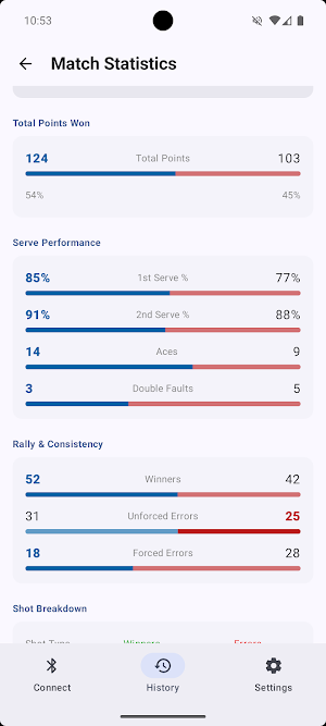 Tennink: Tennis Scoreboard Screenshot 2