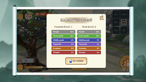 Tiger Cultivator Screenshot 3