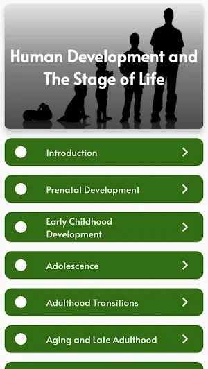 Human Development and Life Screenshot 0