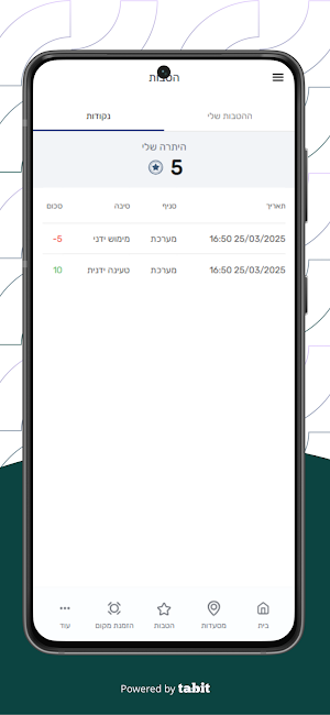 Kampai Group Screenshot 1