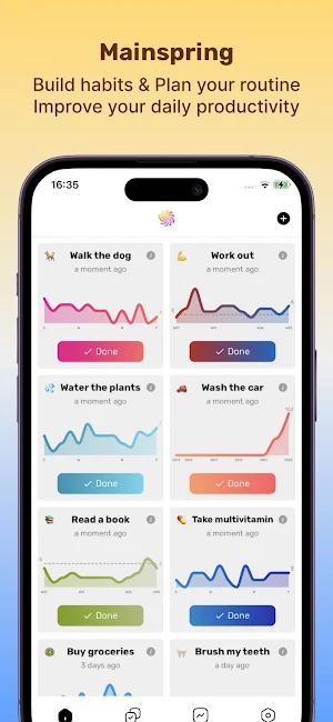 Habit Tracker - Mainspring Screenshot 0