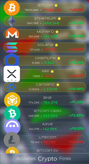 Betrader Screenshot 3